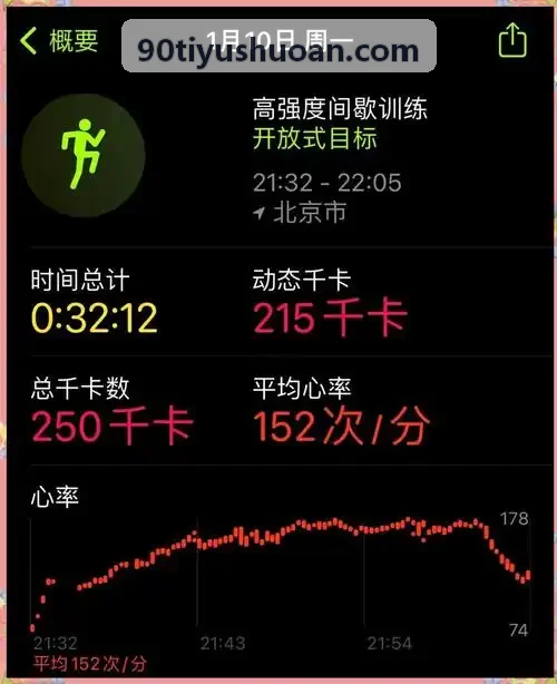 90体育平台高频测力台数据算法更新