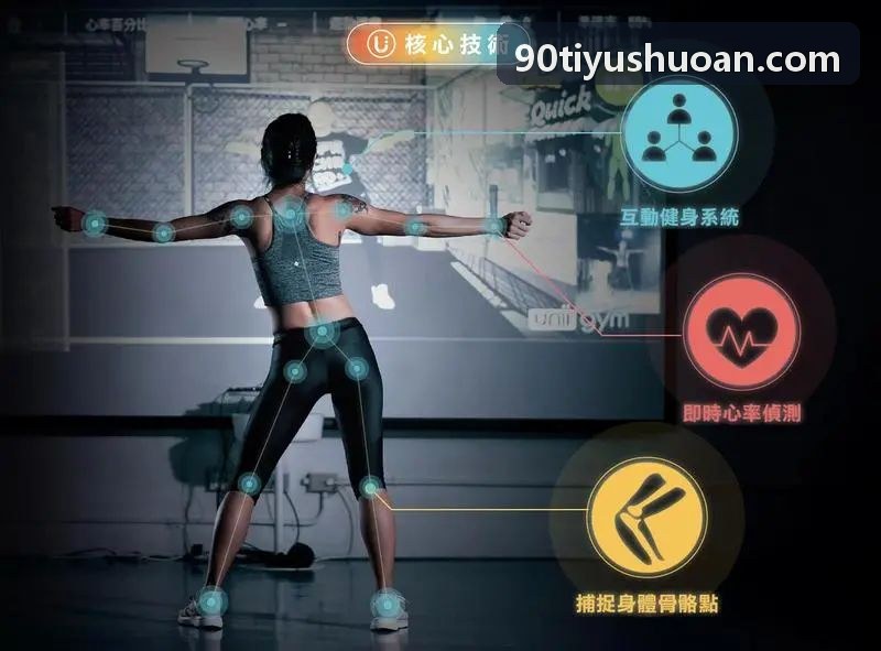 90体育注册在职业梯队体能备战中的应用场景